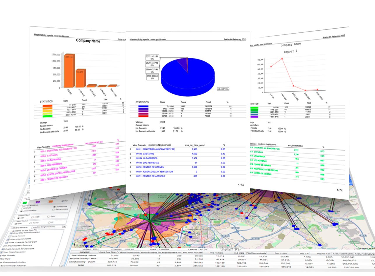 site analysis