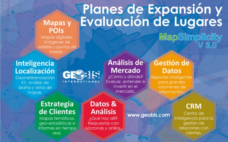 Planes de Expansión y Evaluación de Lugares con MapSimplicity 3.0 de Geobis International