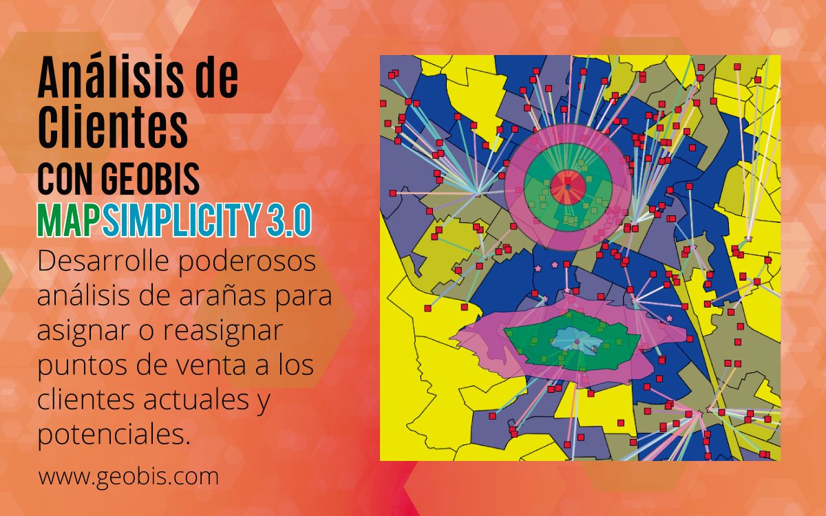 Análisis de Clientes