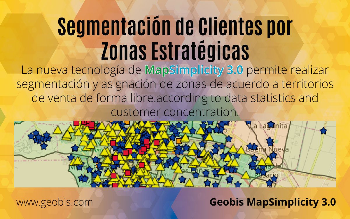 Segmentación de Clientes por Zonas Estratégicas