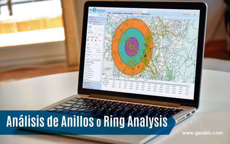 Análisis de Anillos o Ring Analysis